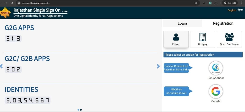 How to Apply Online for Rajasthan Safai Karamchari Bharti 2024 New Registration