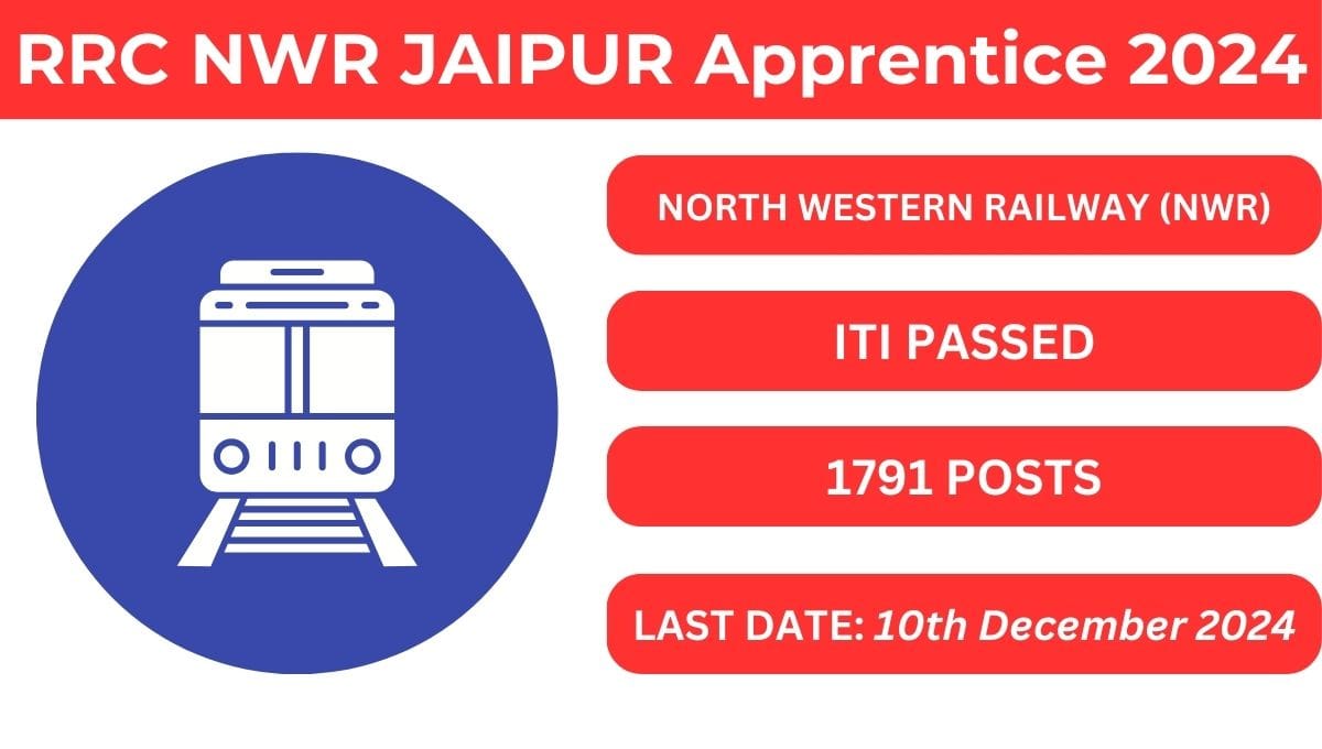 Railway RRC NWR Apprentice 2024