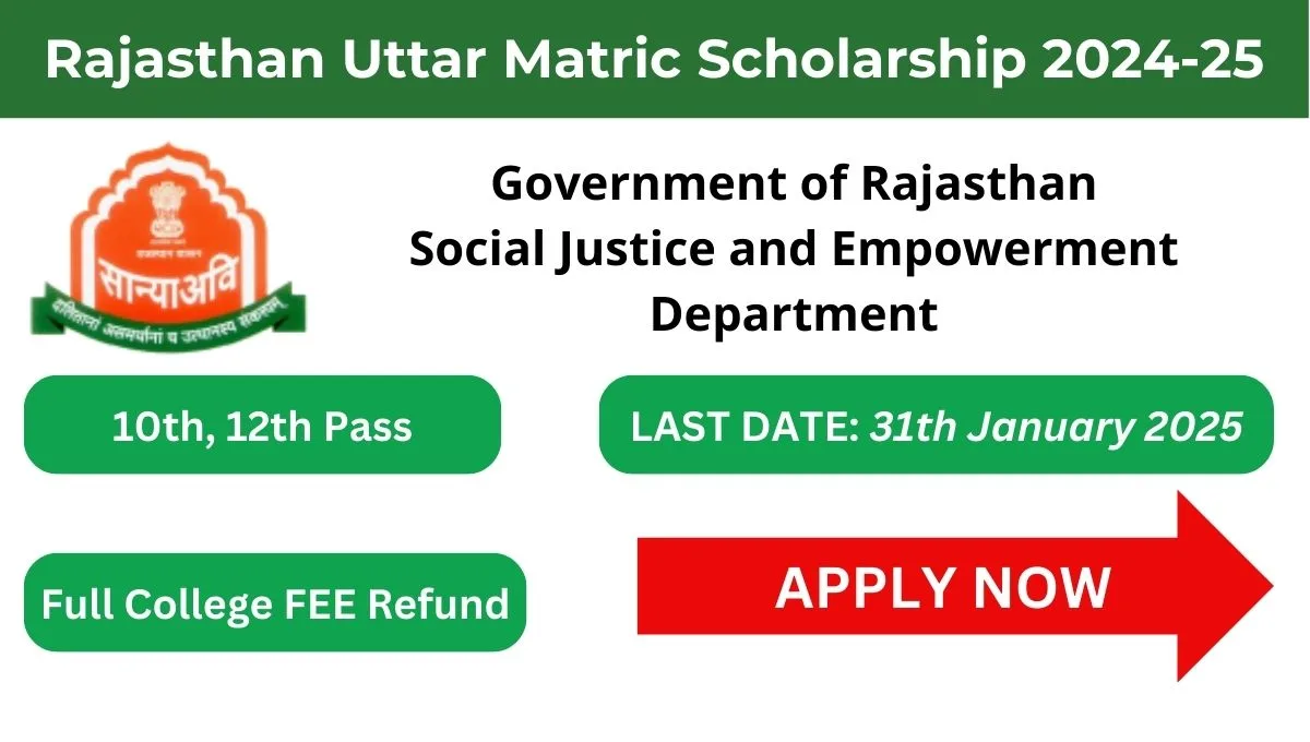 Rajasthan Uttar Matric Scholarship 2024-25